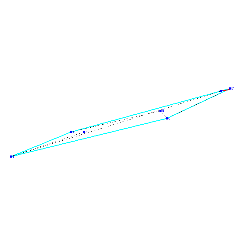 Flugauswertung